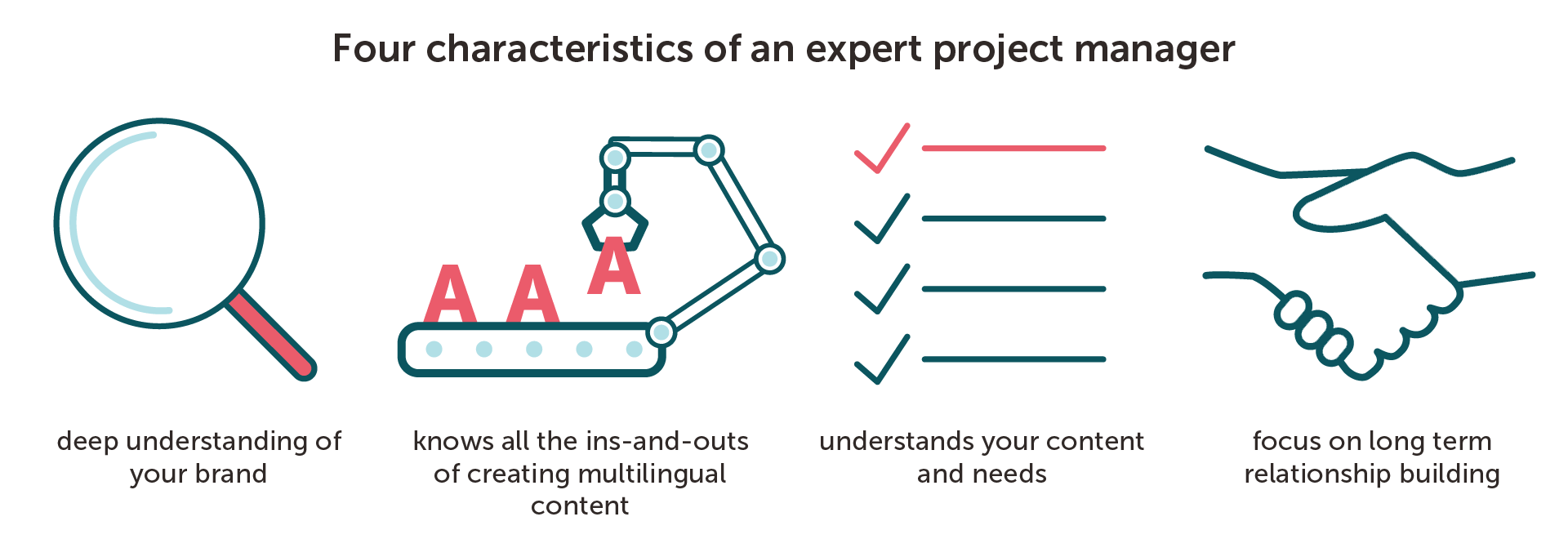 Characteristics of an expert project manager