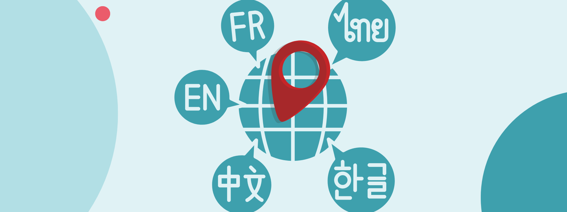 The Importance of International Targeting in Your SEO Strategy - Using Global URL Structures