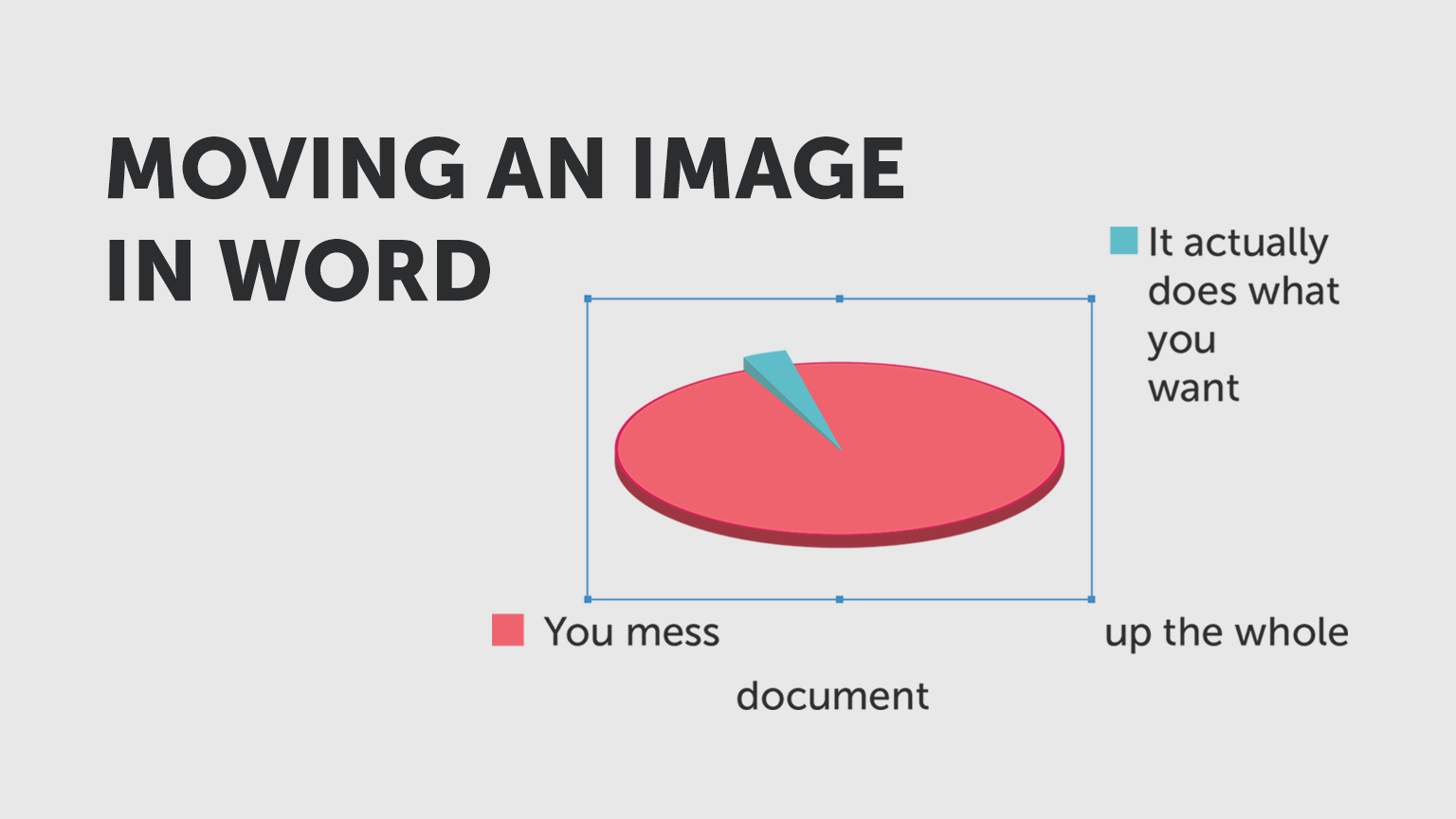 Moving an image in Word