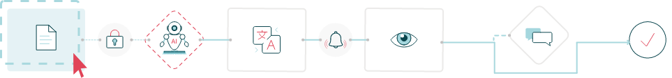 Illustratie voorbeeld workflow