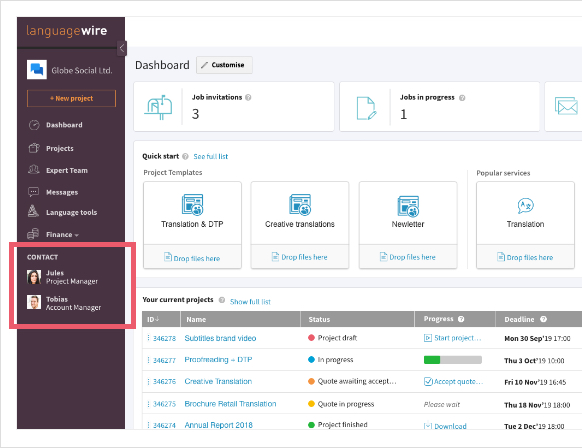 LanguageWire Team.webp