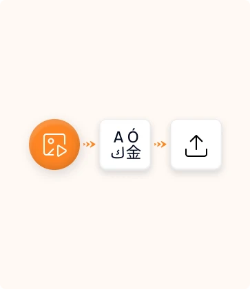 An illustration of icons that represent a multimedia localisation process on an orange background